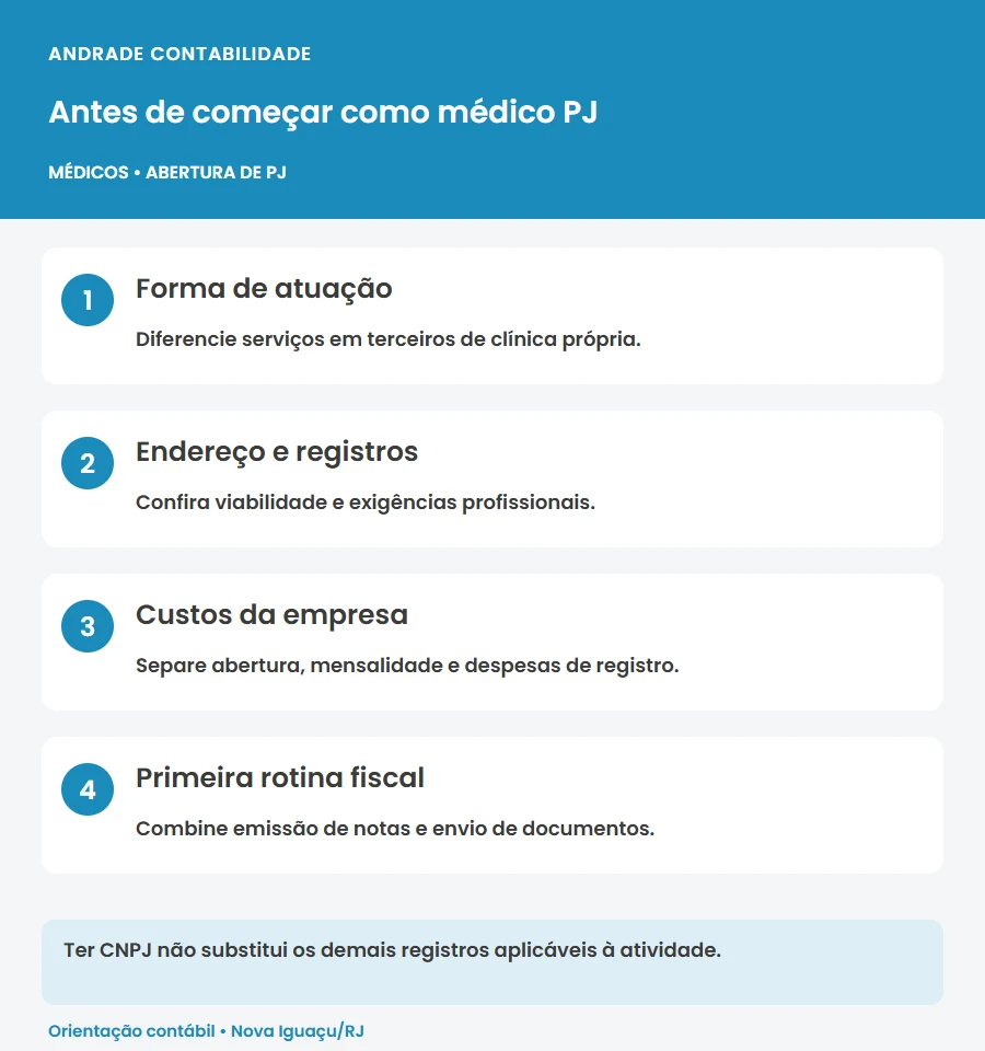 Preparação da PJ médica: atuação, endereço e registros, custos e primeira rotina fiscal