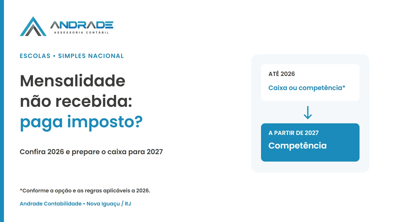 Mensalidade não recebida: a escola paga imposto? Confira 2026 e prepare o caixa para 2027