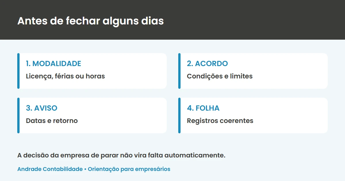 Antes de fechar: definir modalidade, conferir acordo, comunicar a equipe e registrar o tratamento na folha.